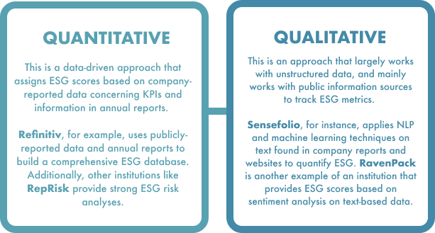 Qualitative vs Quantitative